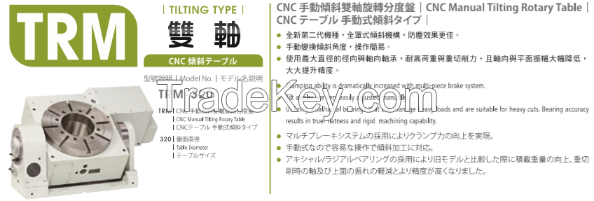 CNC Index Table