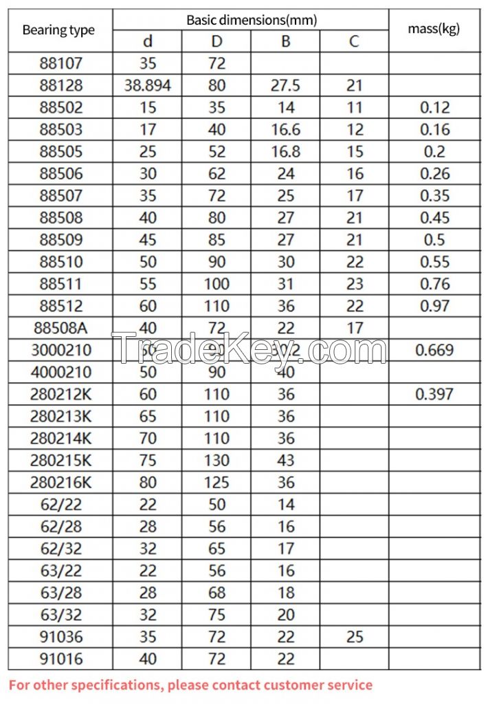 Factory Direct Sale of Automobile Hanger Bearing Quality Is Good  Low Noise