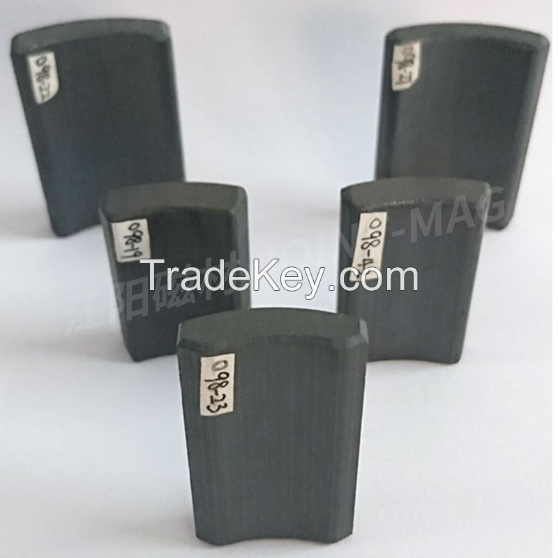 Industrial Parts—JOINT-MAG Magnet for Automobile Starters  Magnetic Tile with Cheap Price