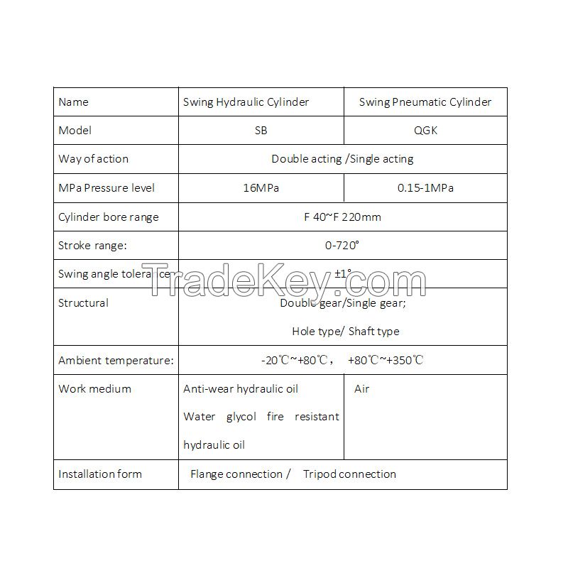 Rack and pinion swing hydraulic cylinder, suitable for metallurgy, mining and other industries, specific application scenarios and applicable methods to contact customer service consultation