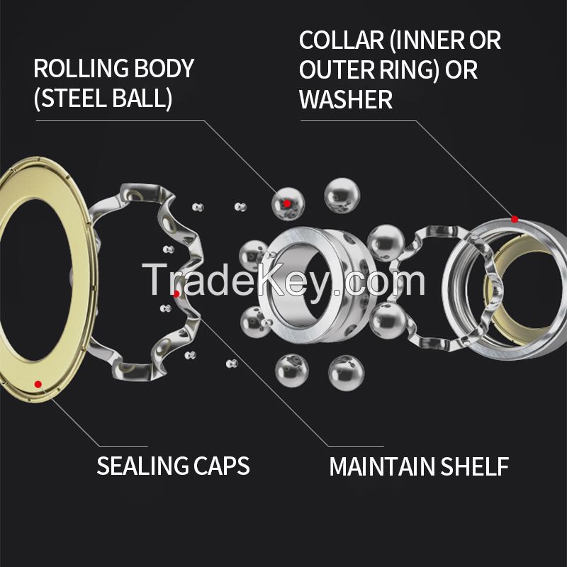 zero category deep groove bearings