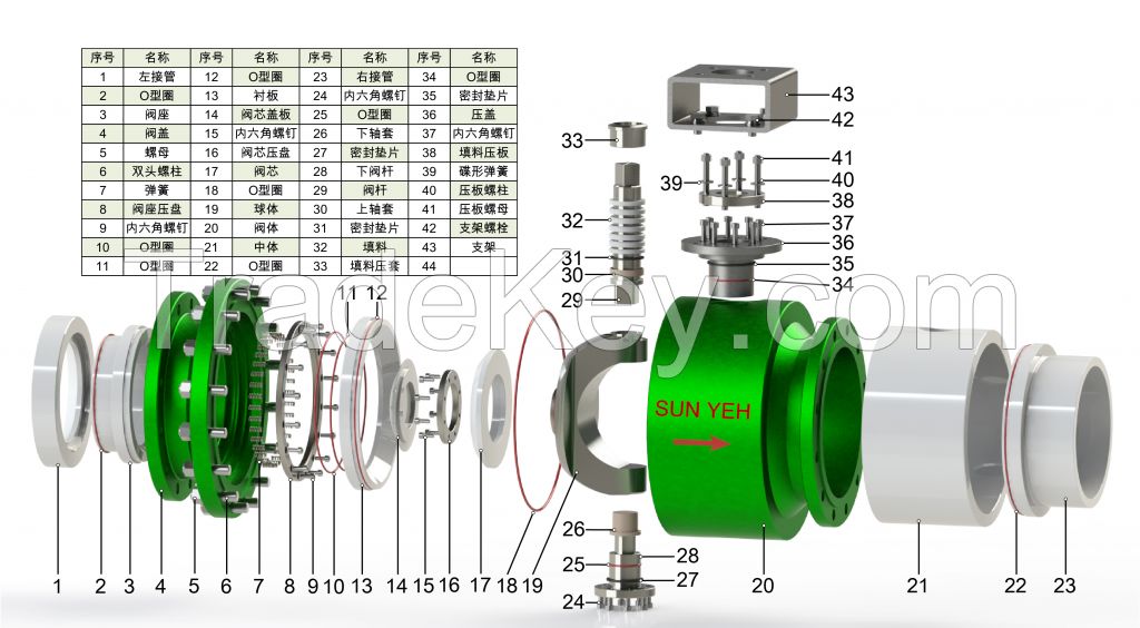 C-type ceramic ball valve