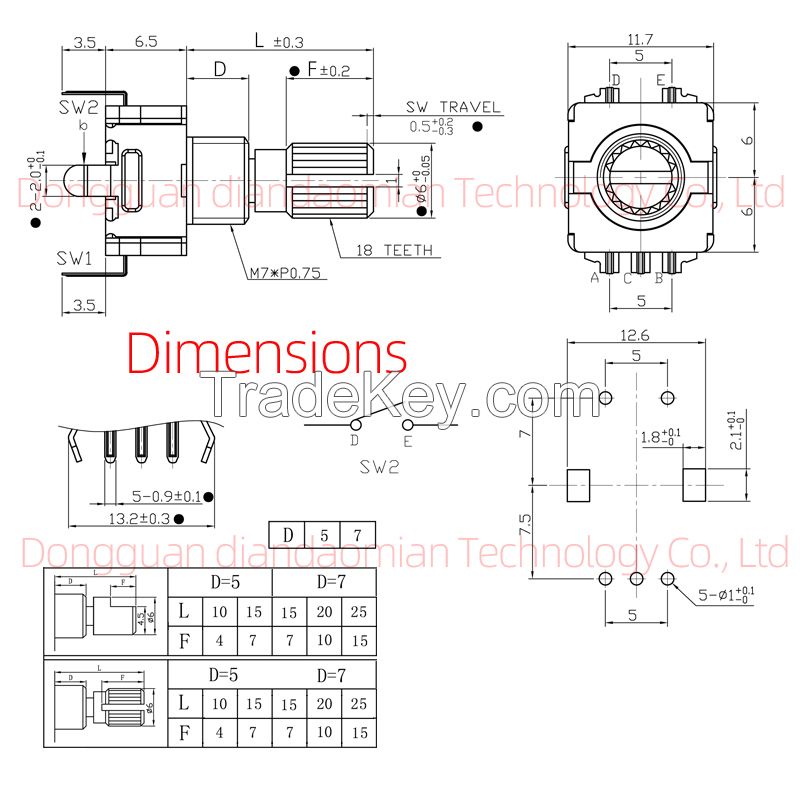 EC11 Rotary encoder