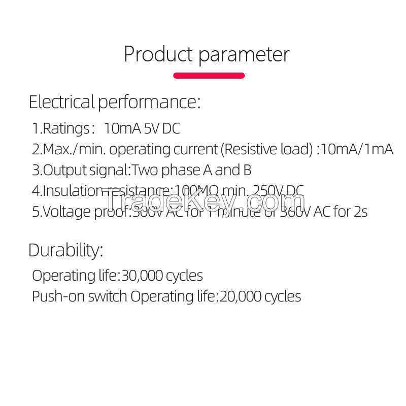 EC12 Rotary encoder