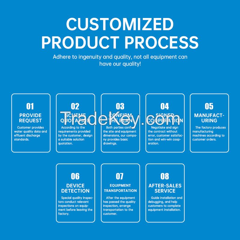 Integrated industrial wastewater treatment equipment, support customization , reference price, before placing an order and details, please contact customer service