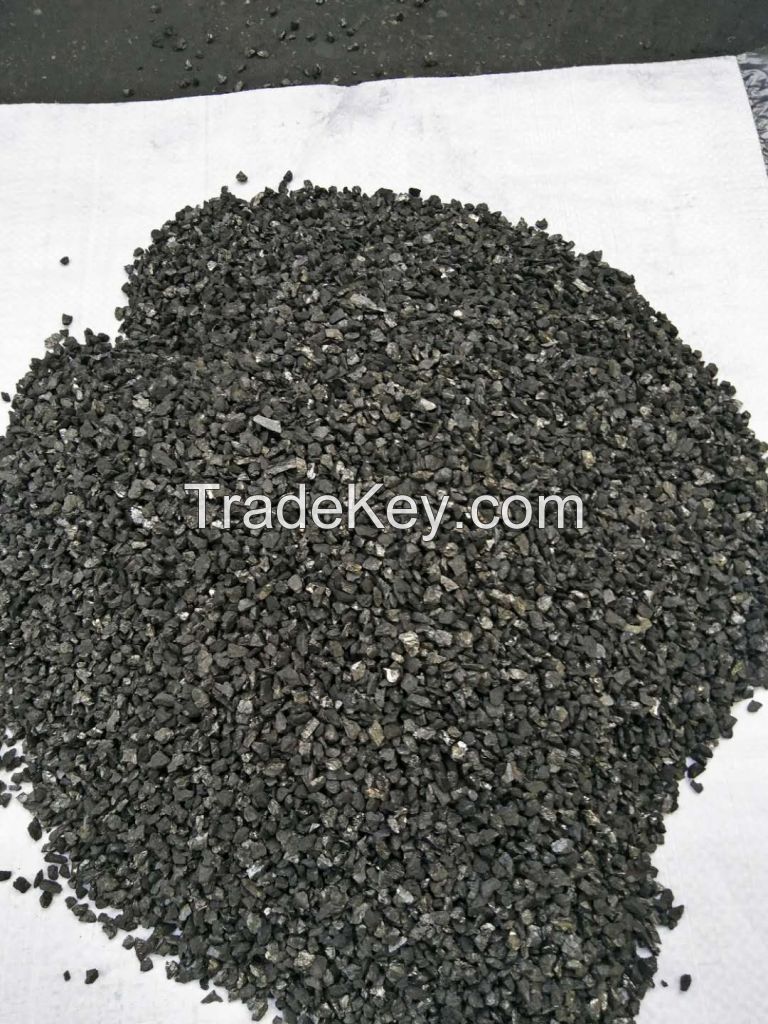 Calcined Petroleum Coke