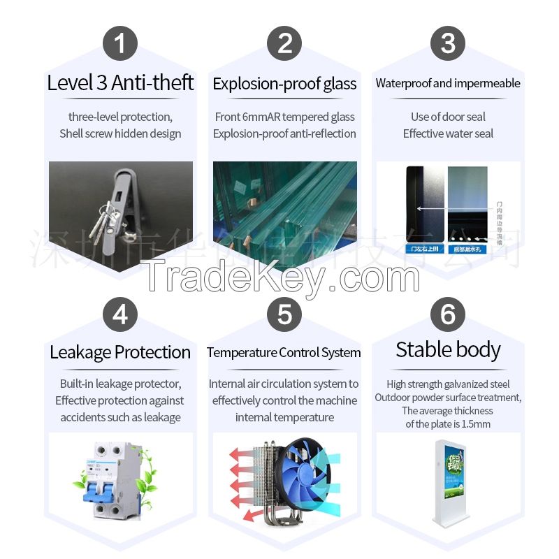 Xingmei air-cooled wall-mounted outdoor advertising machine (32-49 sizes--can'kao'jia)