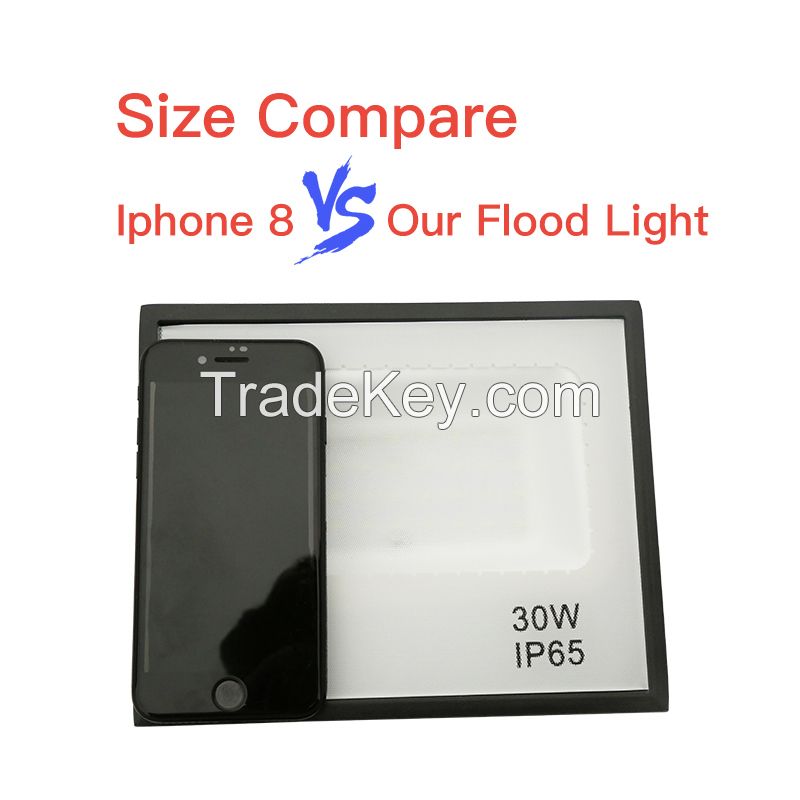 High quality outdoor LED AC mini flood light Lamps (reference price)