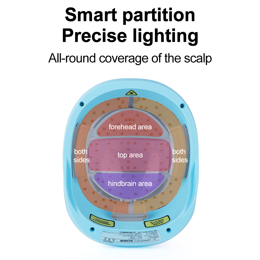 Lescolton factory LLLT LED light hair treatment wireless hair Loss therapy device photon hair regrowth helmet