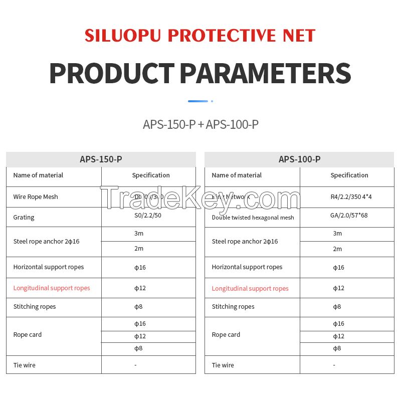 Rock Slope Protection Net(Customized model, please contact customer service in advance)