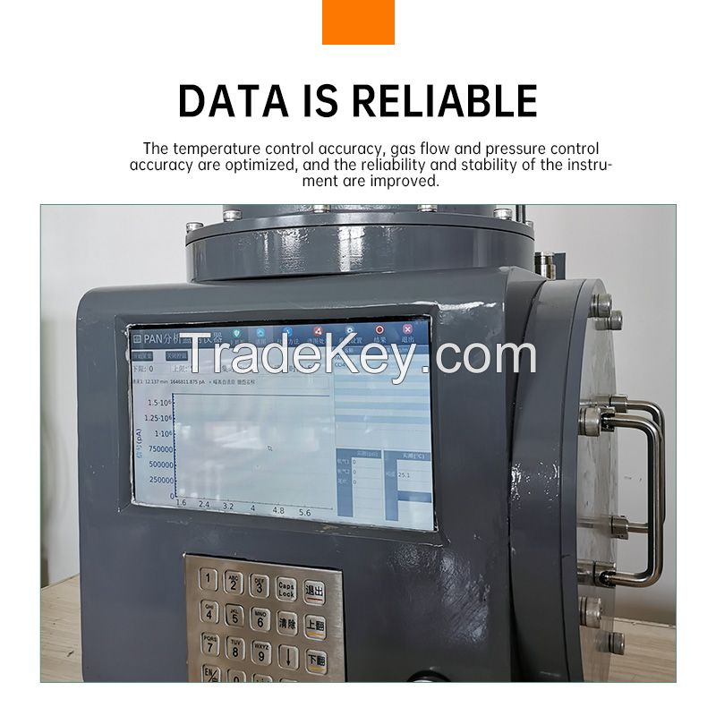 Water dew point analyzer (customized product)