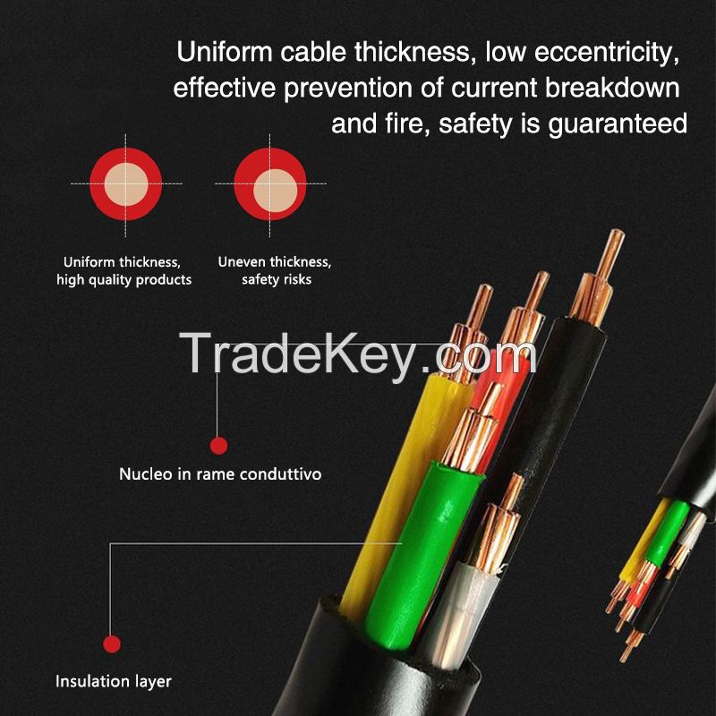 Cable three GB copper core YJV cable three core cable