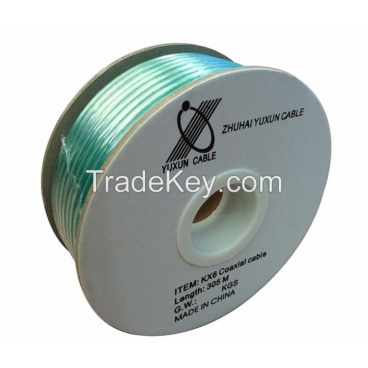 KX6/KX7 Coaxial cable