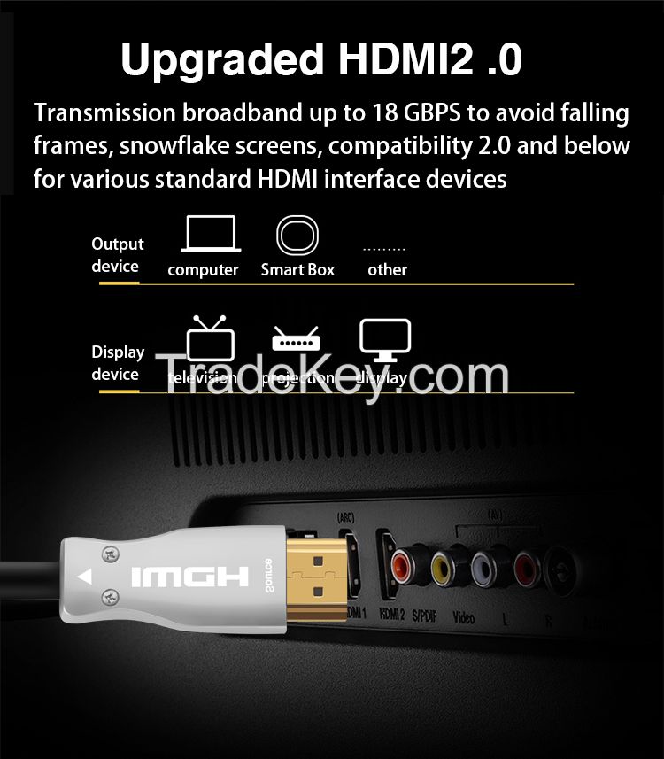 Oem Gold Plated Fiber Optic Hdmi To Hdmi Extender 18gbps 4k 3d Video Hdmi Cable