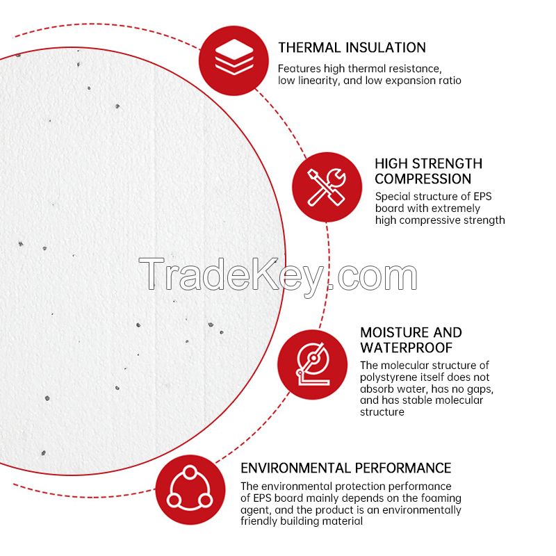 Xingui EPS molded polystyrene board, waterproof insulation material (deposit for sale, customization, please contact customer service for order)
