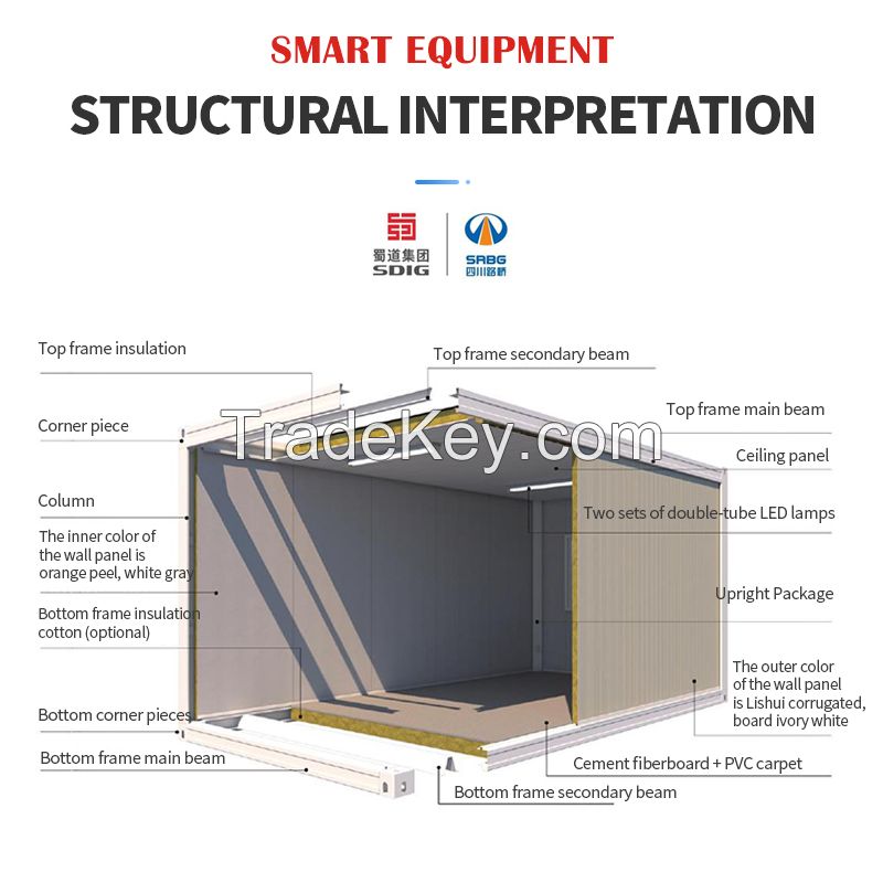 Assembled integrated house or prefabricated house, contact customer service for customization