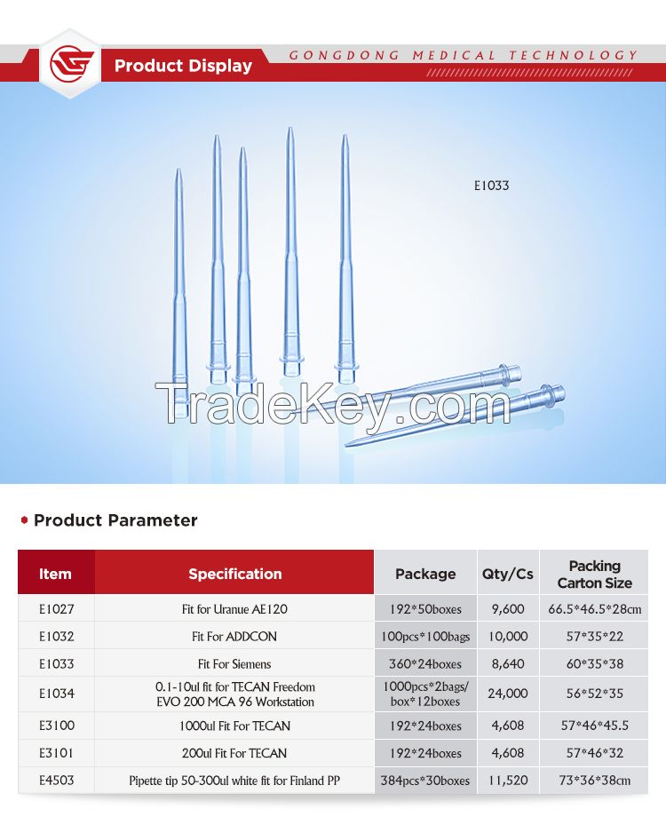 Lab sterile micro filter pipette tips