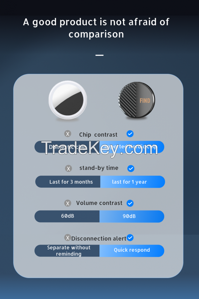 MFI Airtag Antilost Key Finder Suitcase Finder wallet finder same functions as Apple's airtag