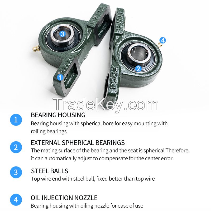 Factory direct sales，Outer spherical belt seat bearing UKP204 vertical bearing support customization