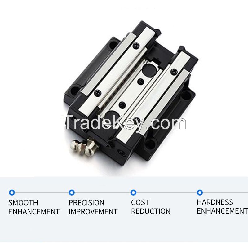 Source factory direct supply MGN MGW-Miniature linear guide, quality assurance, support customization