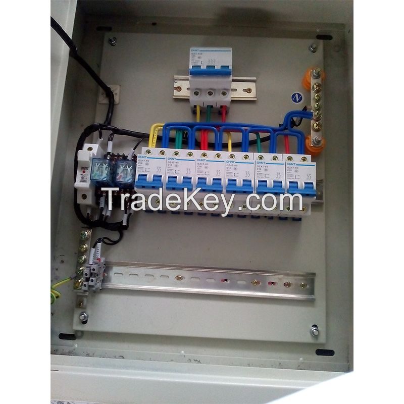 Control box (customized product)