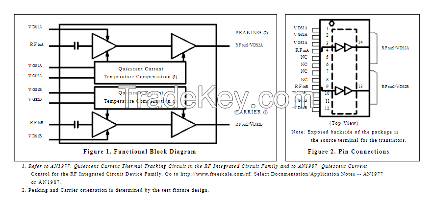 MD7IC2755NR1 RF LDMOS Wideband Integrated Power Amplifiers On-chip Matching  Usable from 2500-2700 MHz