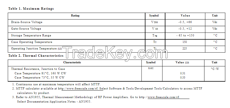 MRFE6S9160HSR3 MRFE6S9160HR3 MRFE6S9160HS N-channel Enhancement Mode Lateral MOSFETs RF Power Field Effect Transisitors