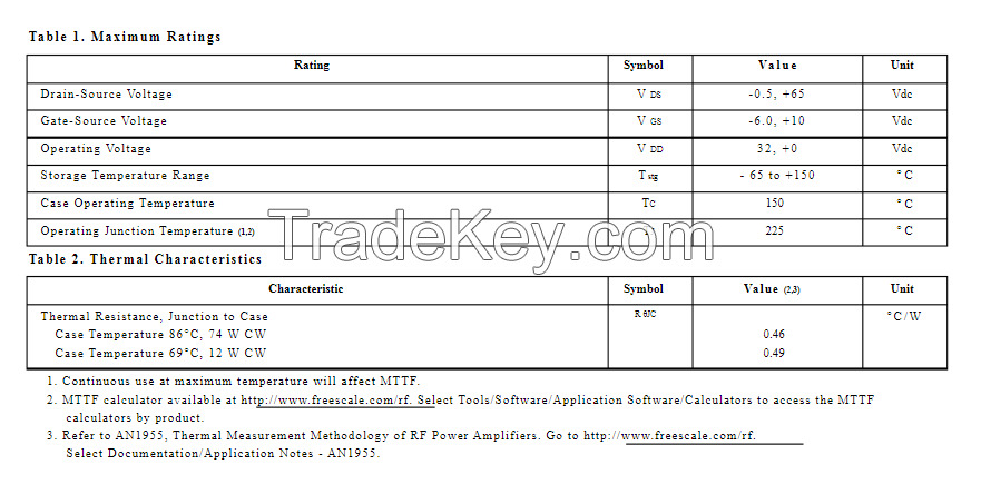 MRF7S38075HS MRF7S38075HR3 MRF7S38075HSR3 N-channel Enhancement Mode Lateral MOSFETs RF Power Field Effect Transisitors