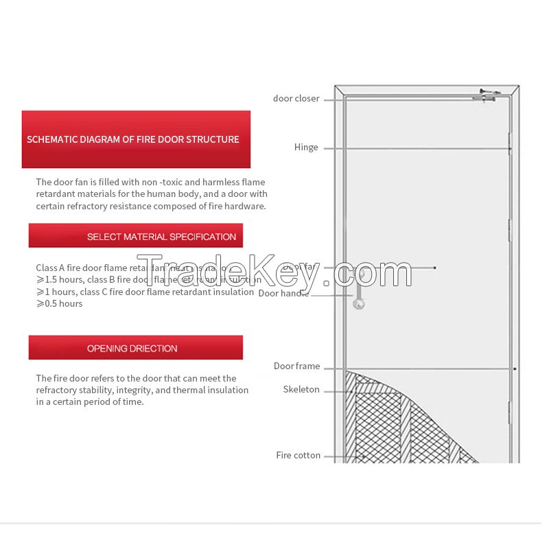  Wooden fire door fire door engineering door hotel security door single open double open class A and class B various styles customized manufacturer direct hair 