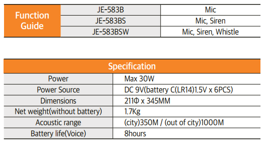 JE-583B/JE-583BS/JE-583BSW Megaphone