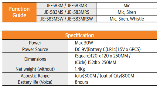 JE-583M/JE-583MS/JE-583MSW/JE-583MR/JE-583MRS/JE-583MRSW Megaphone