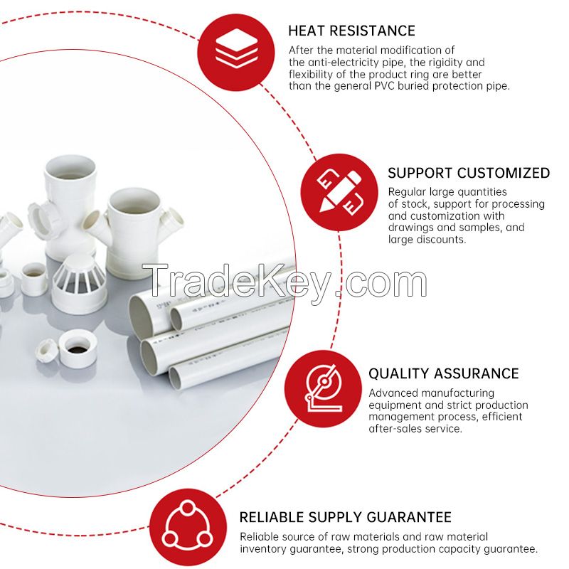 PVC pipe series，welcome to consult