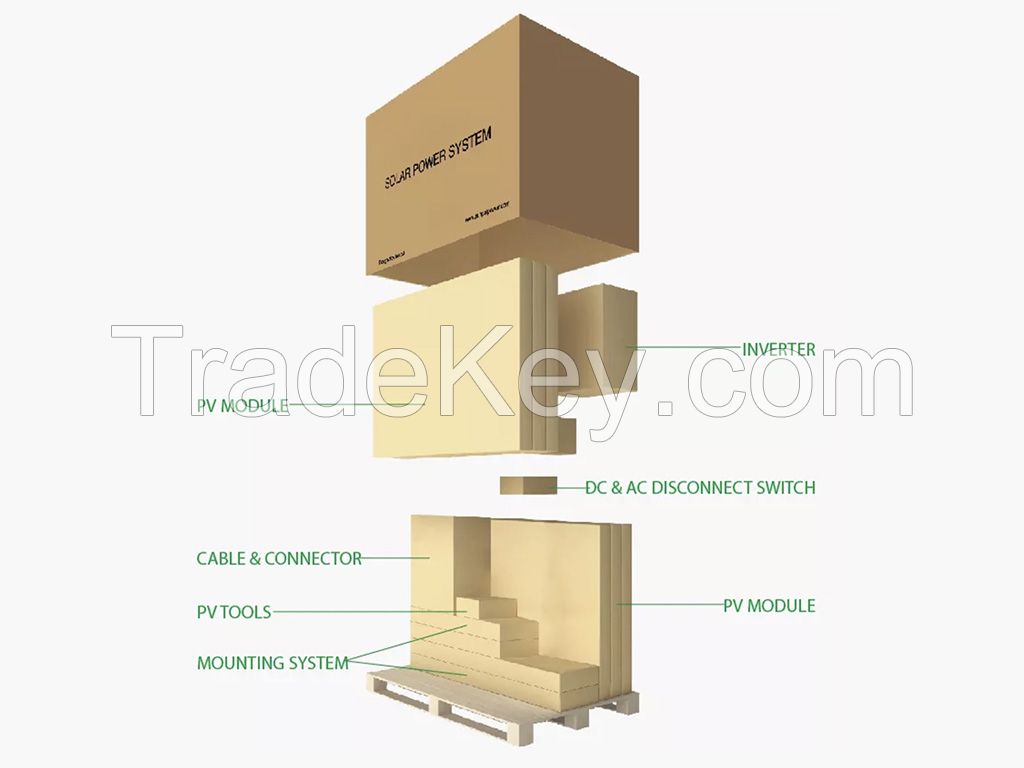 solar panel system 3kw for household