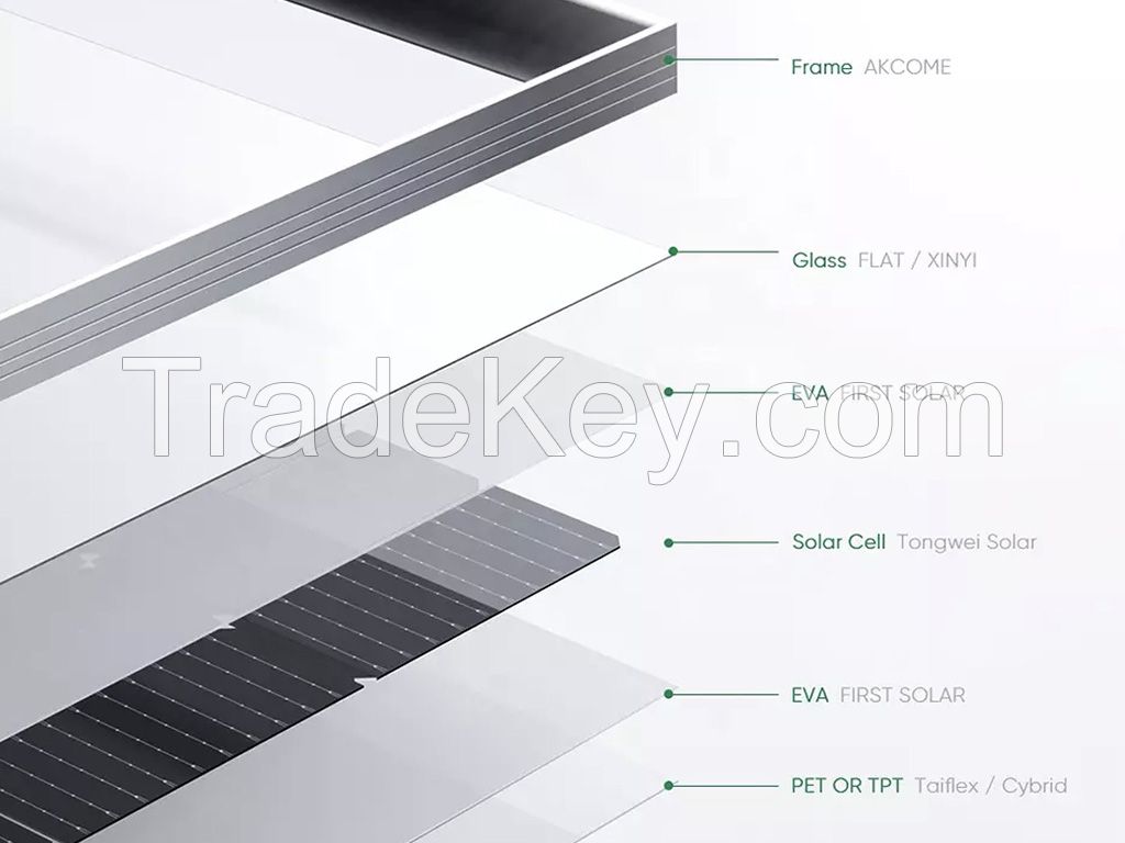 MBB Monocrystalline Bifacial Double-glass Module(144 Half Cells)