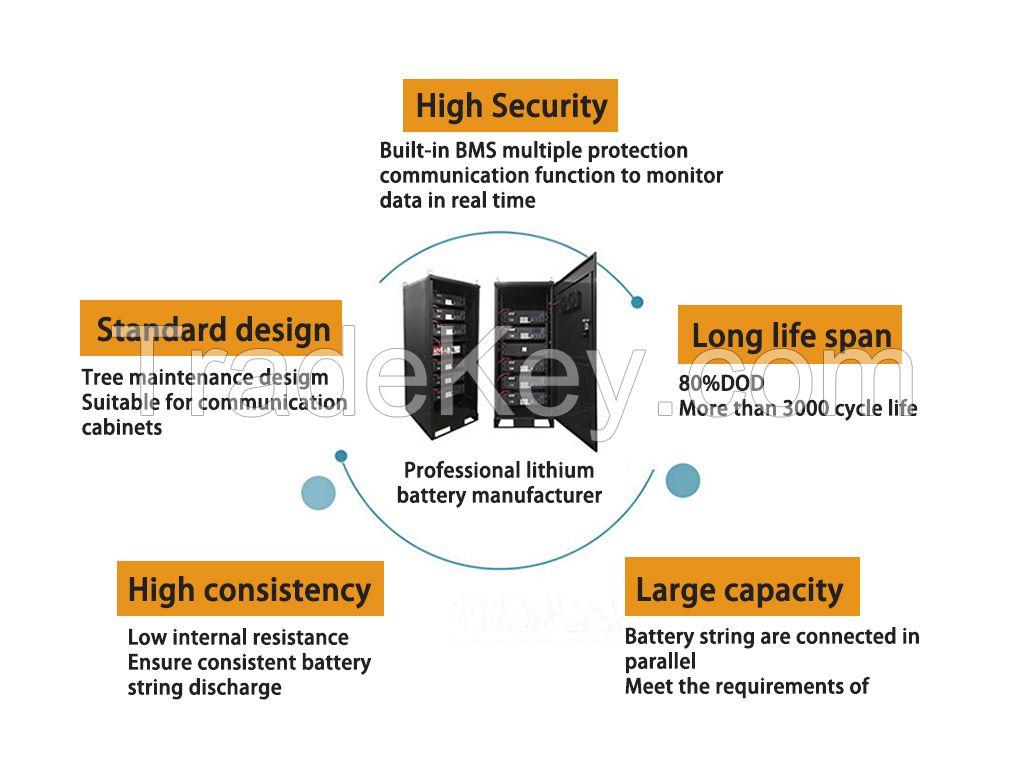 Energy Storage System 48V 100Ah Lithium battery