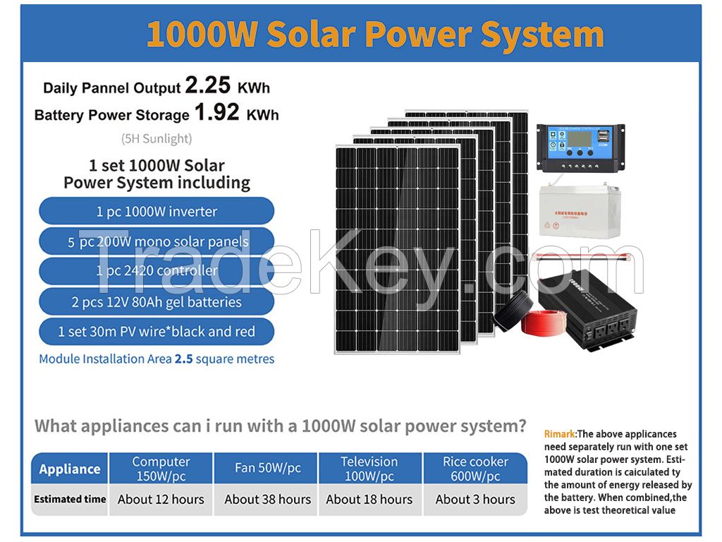 1KW household solar panel system