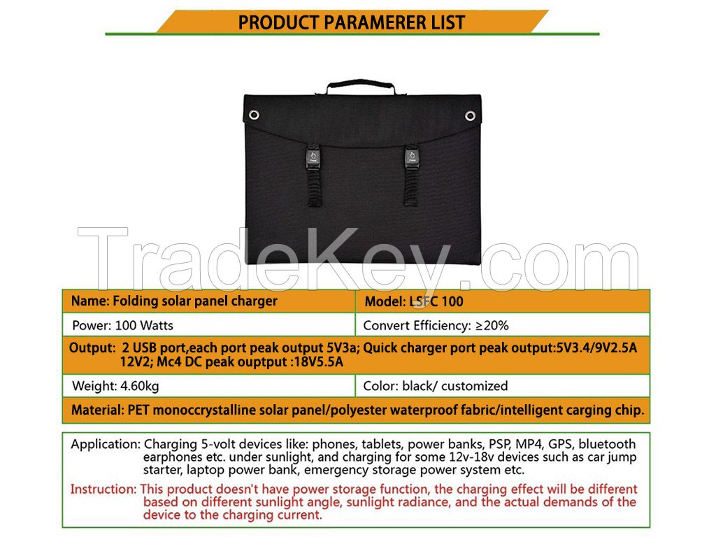 120W folding solar panel momo solar portable panel