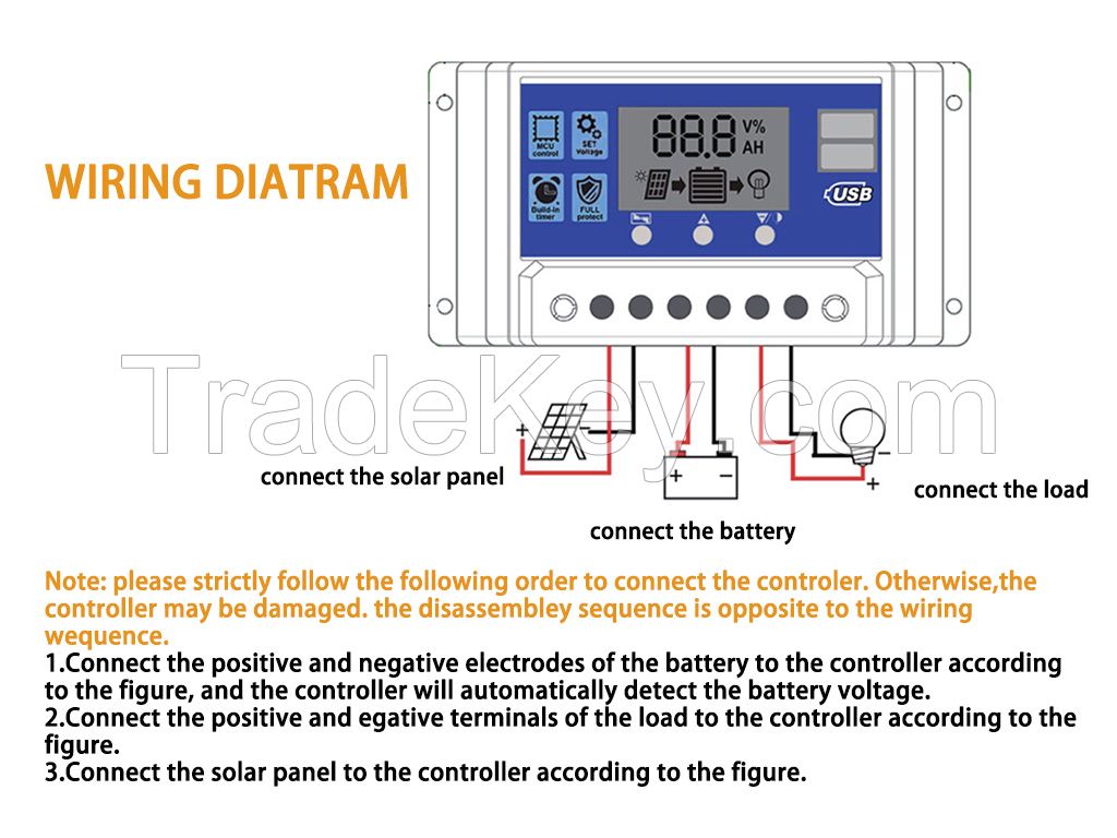 1000W household solar power system