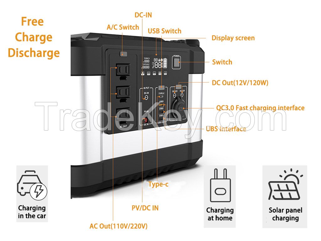 Portable outdoor emergency power source