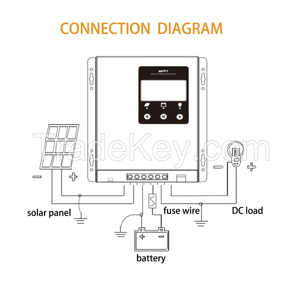 12V24V36V48V MPPT Solar controller 30A-100A