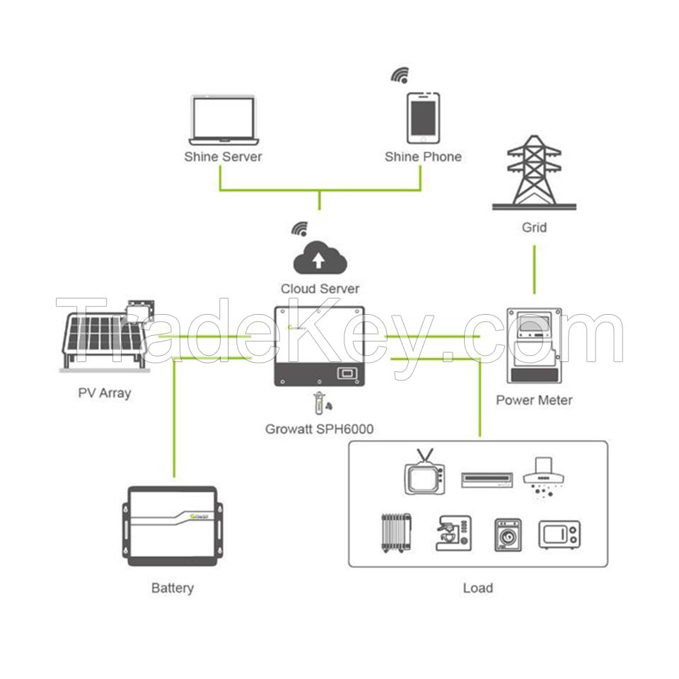 Growatt 4kw hybrid solar inverter