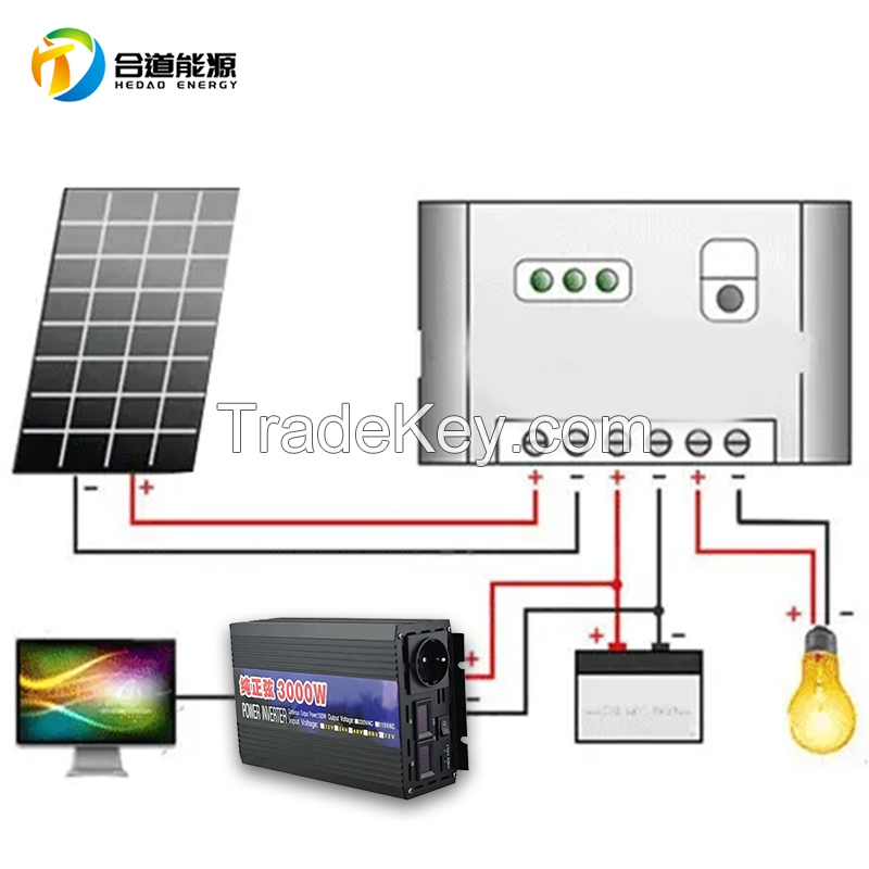 12V 1000W Pure Sine Wave Inverter for solar energy system Dc to AC for off-grid system