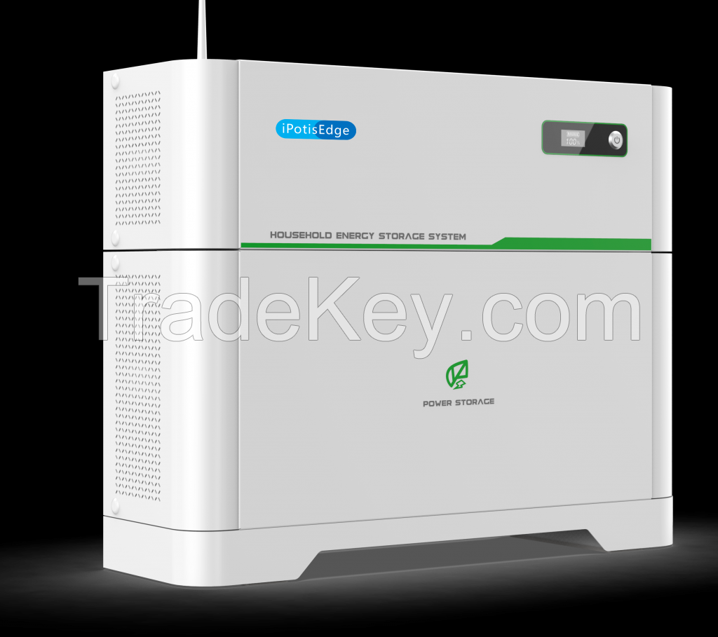 Residential Battery Energy Storage System