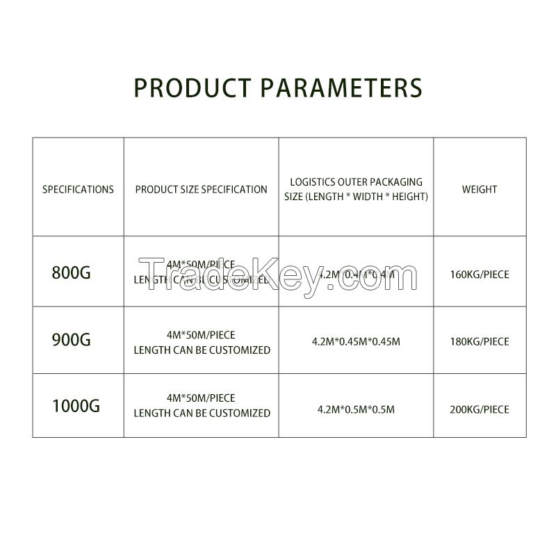  composite polymer waterproof membrane - manufacturer direct sale good price