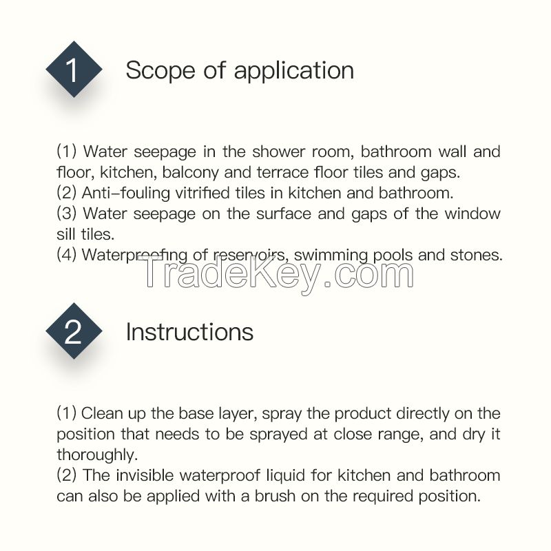 kitchen invisible waterproof liquid/The price is for reference only/contact customer service or email before placing an order customizable