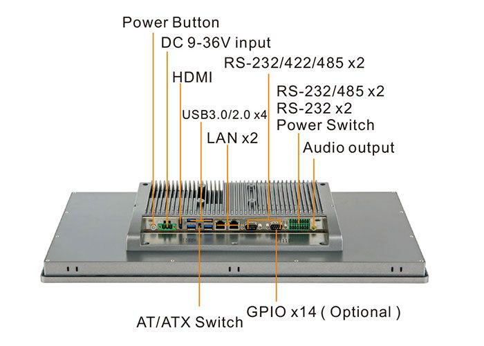 21.5'' Touchscreen Computer Industrial Capacitive Touch All-in-one Panel PC Fanless