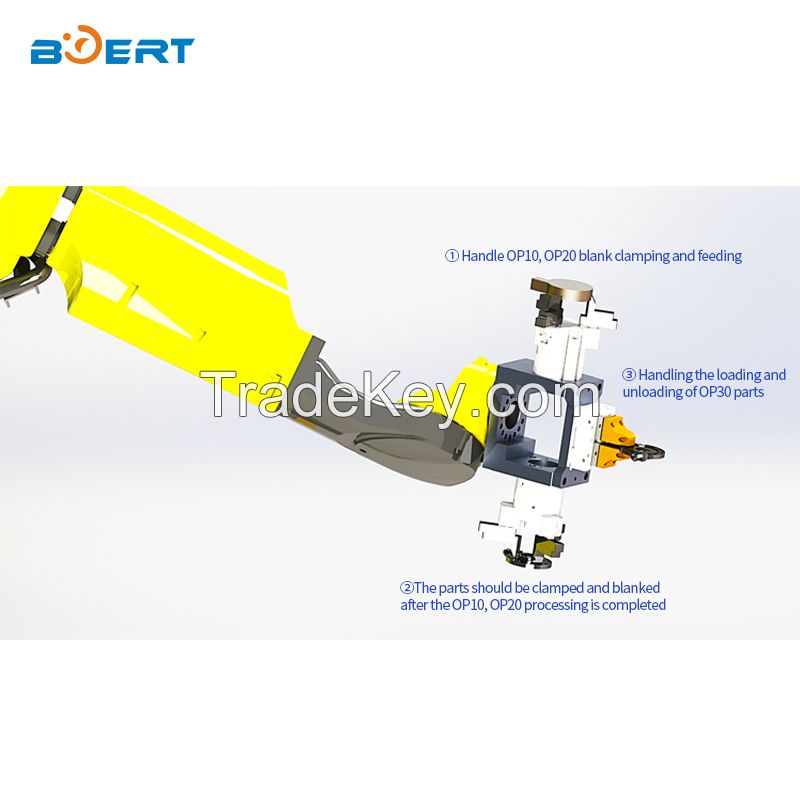 Industrial Machinery Manipulator SCBET-2022-003 Gleason 130H CNC hobbing machine single automation equipment One robot corresponds to one gear grinding machine