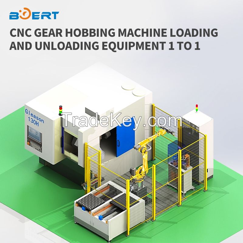 Intelligent machinery--Truss manipulator is automatic loading and unloading equipment for CNC machine tools SCBET-2022-001