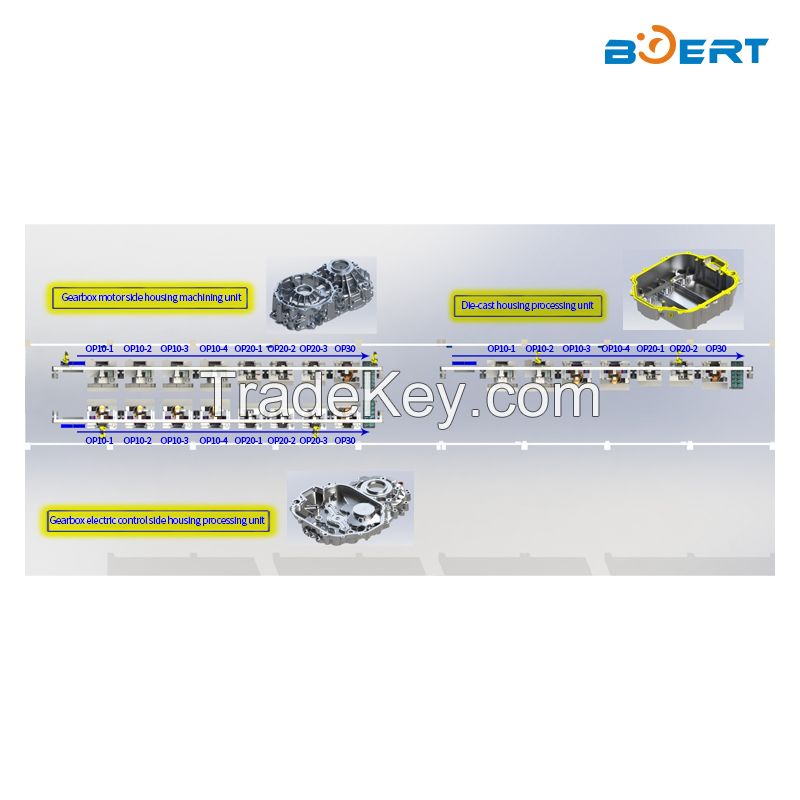 Intelligent machinery--Truss manipulator is automatic loading and unloading equipment for CNC machine tools SCBET-2022-007