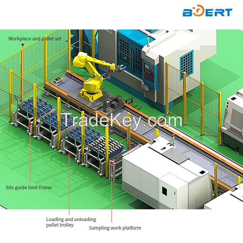 Intelligent machinery--Truss manipulator is automatic loading and unloading equipment for CNC machine tools SCBET-2022-014